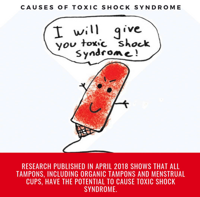 Toxic Shock Syndrome Symptoms, Causes and Treatment Guide