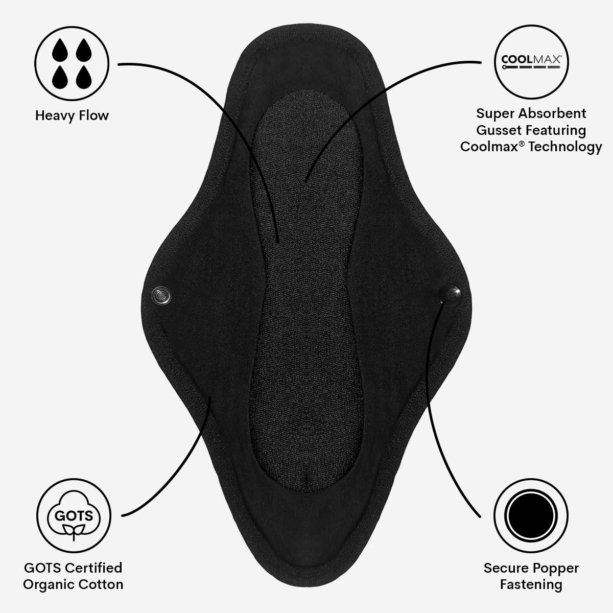 WUKA Reusable Period Pads 2 Pack Style Heavy Flow Black Colour Features